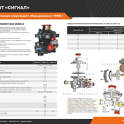 ООО «ЭЗОТ «Сигнал» представило новые плакаты