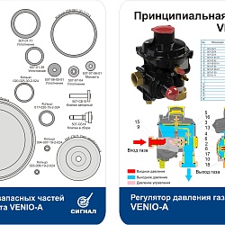 12 февраля 2021 года был проведен вебинар (видео веб-семинар в программе Zoom), для АО «Газпром газораспределение Ставрополь» и филиалов Ставропольского края.